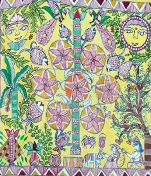 Kohbar Paintings for marital The Kohbar represents the bride and the sincere belief that she will be as fruitful as the expanding lotus.